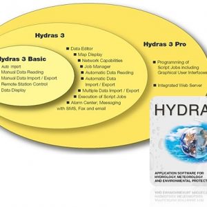 OTT Hydras 3