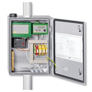 System Solutions