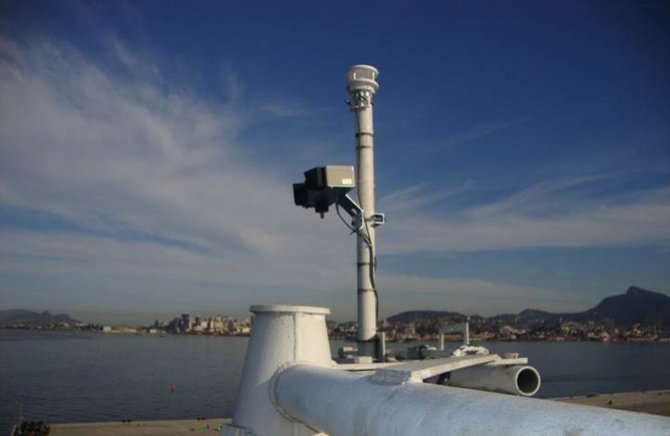 WS200-UMB Smart Weather Sensor
