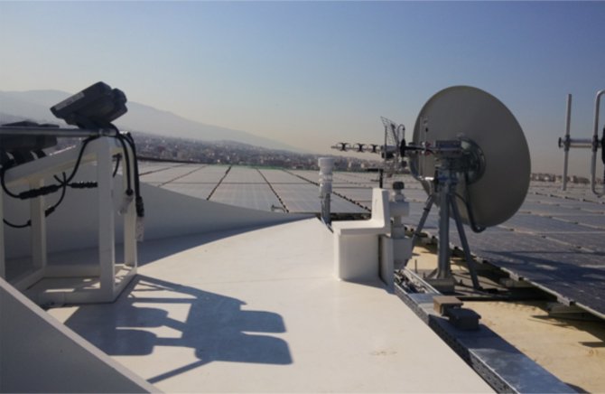 WS601-UMB Smart Weather Sensor
