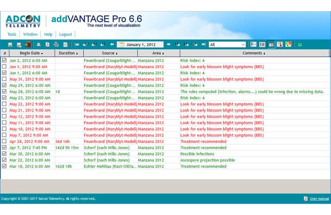 ADCON addVANTAGE 6.x