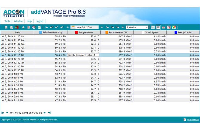 ADCON addVANTAGE 6.x